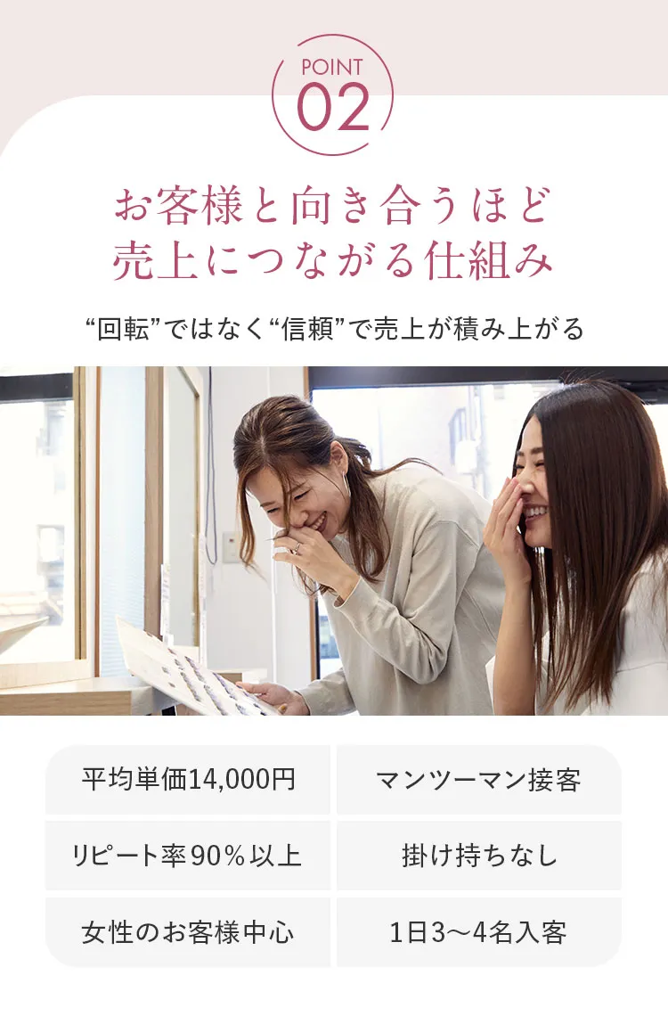 L+hairで働く4つの魅力（お客様と向き合うほど売上につながる仕組み）