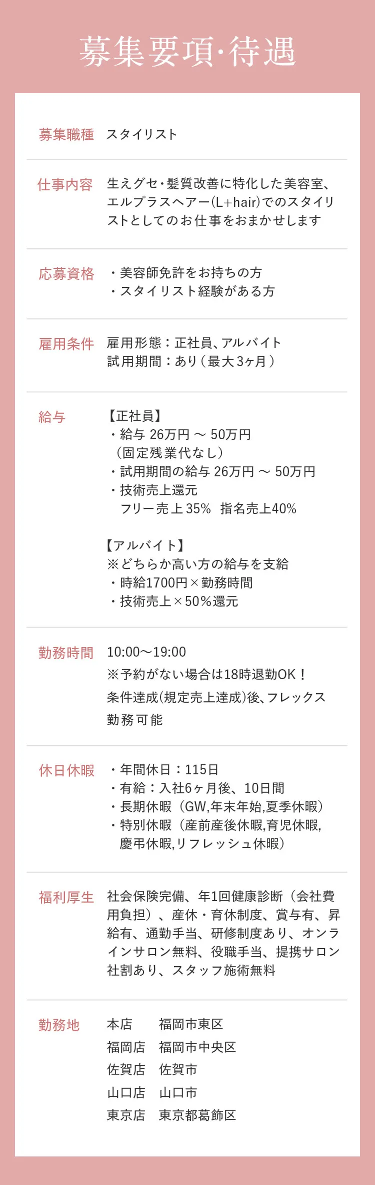L+hairの求人募集要項・待遇